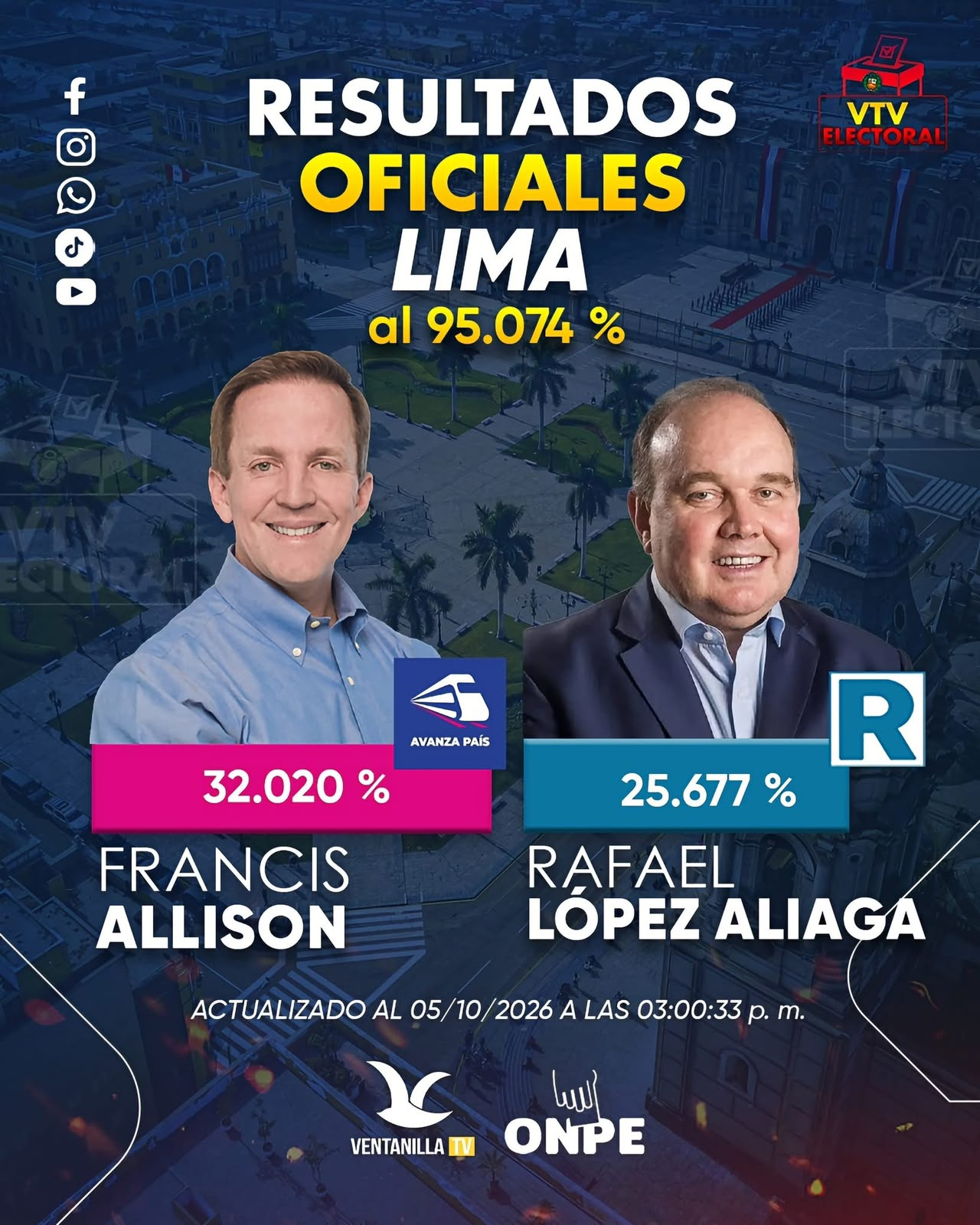 Post viral atribuido a triunfo de Francis Allison en Lima.