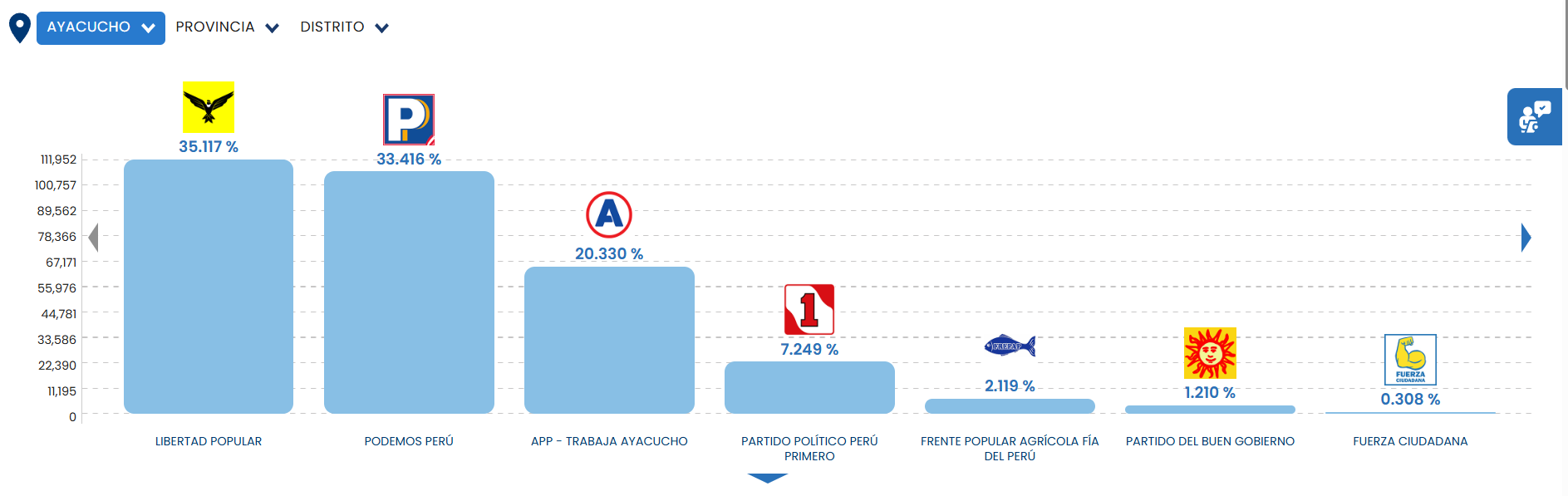 6ae2b488410121fbb00b40b5 La Prensa Regional